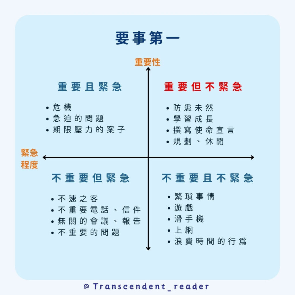 《與成功有約》讀後感:七個習慣帶領你成為更好的自己 | 超閱者