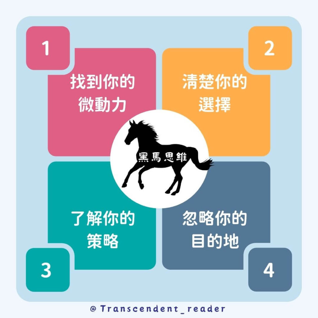 《黑馬思維》讀後感:人人都是一匹黑馬 | 超閱者