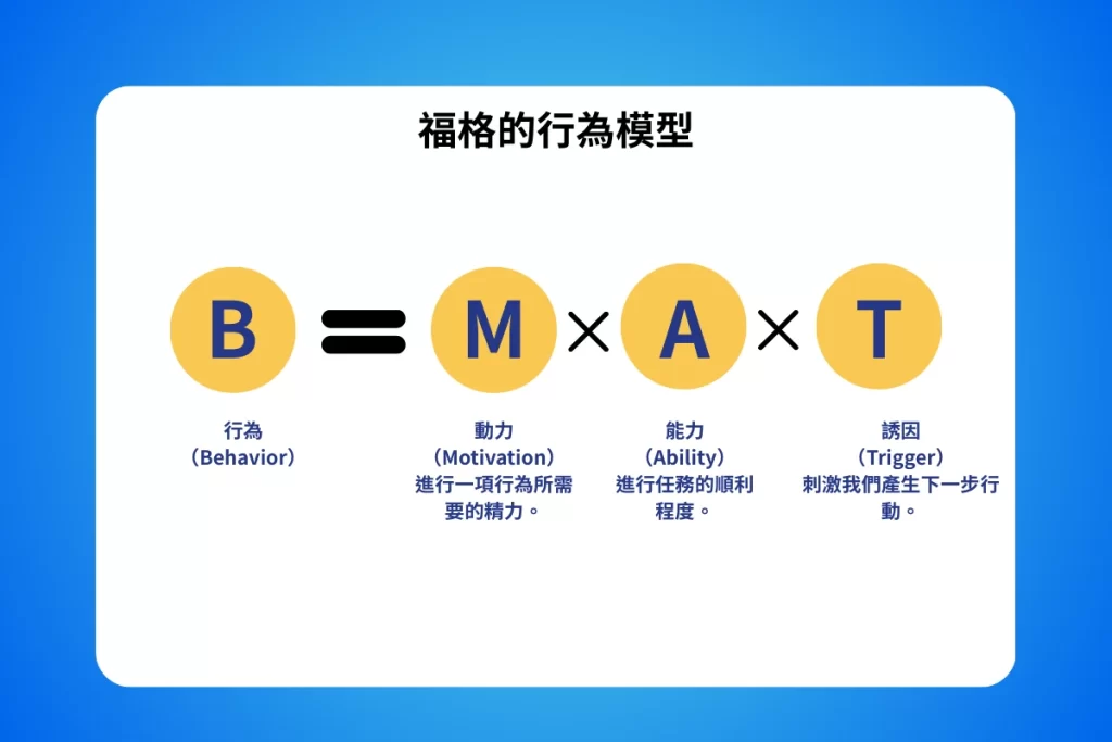《專注力協定》讀後感:四步驟,打造心無旁鶩的專注力 | 超閱者