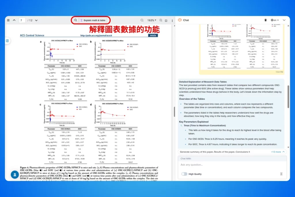 SciSpace_Explain math & table