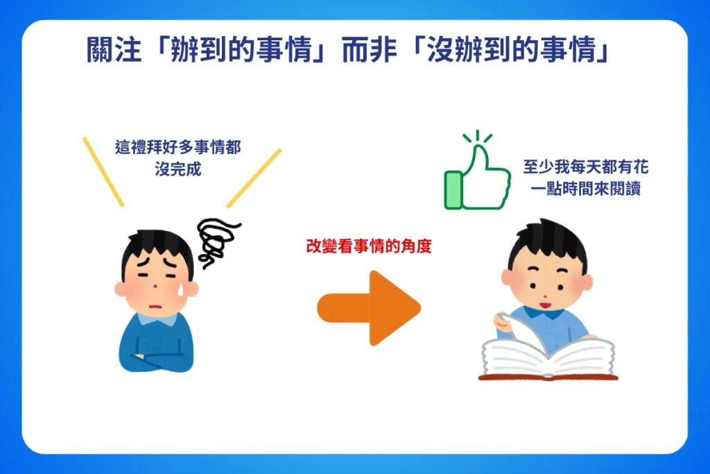 《一本書終結你的拖延症》心得:啟動拖延症患者的行動開關 4 一本書終結你的拖延症_關注「辦到的事情」而非「沒辦到的事情」