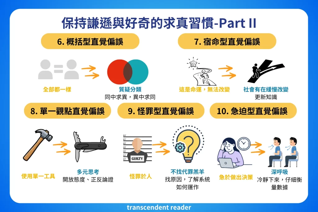 真確_保持謙遜與好奇的求真習慣-Part II
