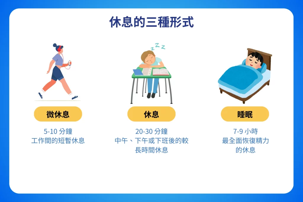 好好休息_休息的三種形式