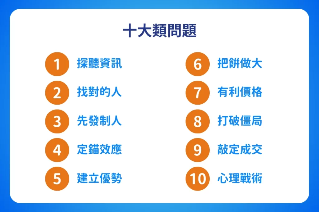 《50個問題為自己爭取更多》讀後心得:問對問題,就能創造協商優勢 2 50個問題為自己爭取更多_十類問題