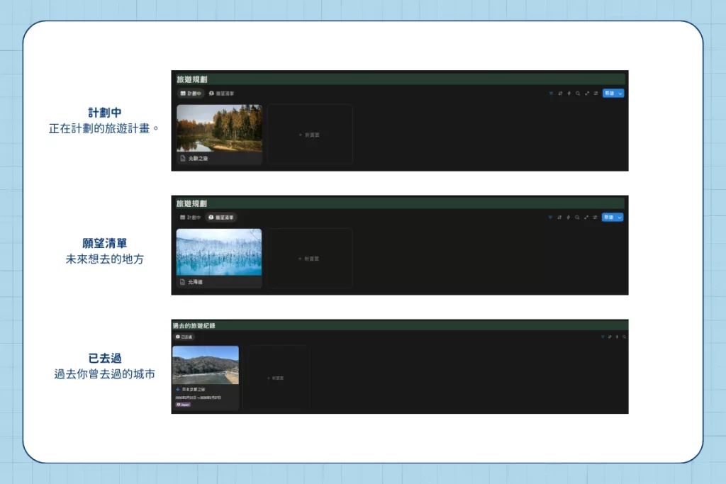【Notion 應用】Notion 旅遊規劃模板分享:運用 Notion 規劃旅遊行程 4 Notion 旅遊規劃模板_三種資料庫呈現形式