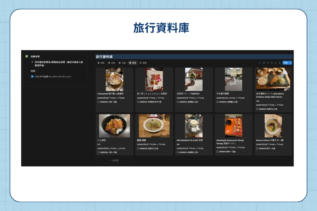【Notion 應用】Notion 旅遊規劃模板分享:運用 Notion 規劃旅遊行程 12 Notion 旅遊規劃模板_旅行資料庫