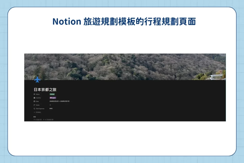 【Notion 應用】Notion 旅遊規劃模板分享:運用 Notion 規劃旅遊行程 7 Notion 旅遊規劃模板_行程規劃頁面