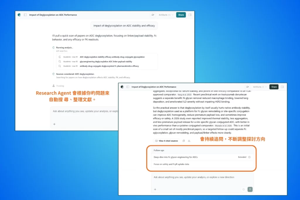 Elicit 使用教學:用 AI 加速文獻回顧,從幾百篇論文中篩出真正該讀的那幾篇 5 2_Elicit_Research agent