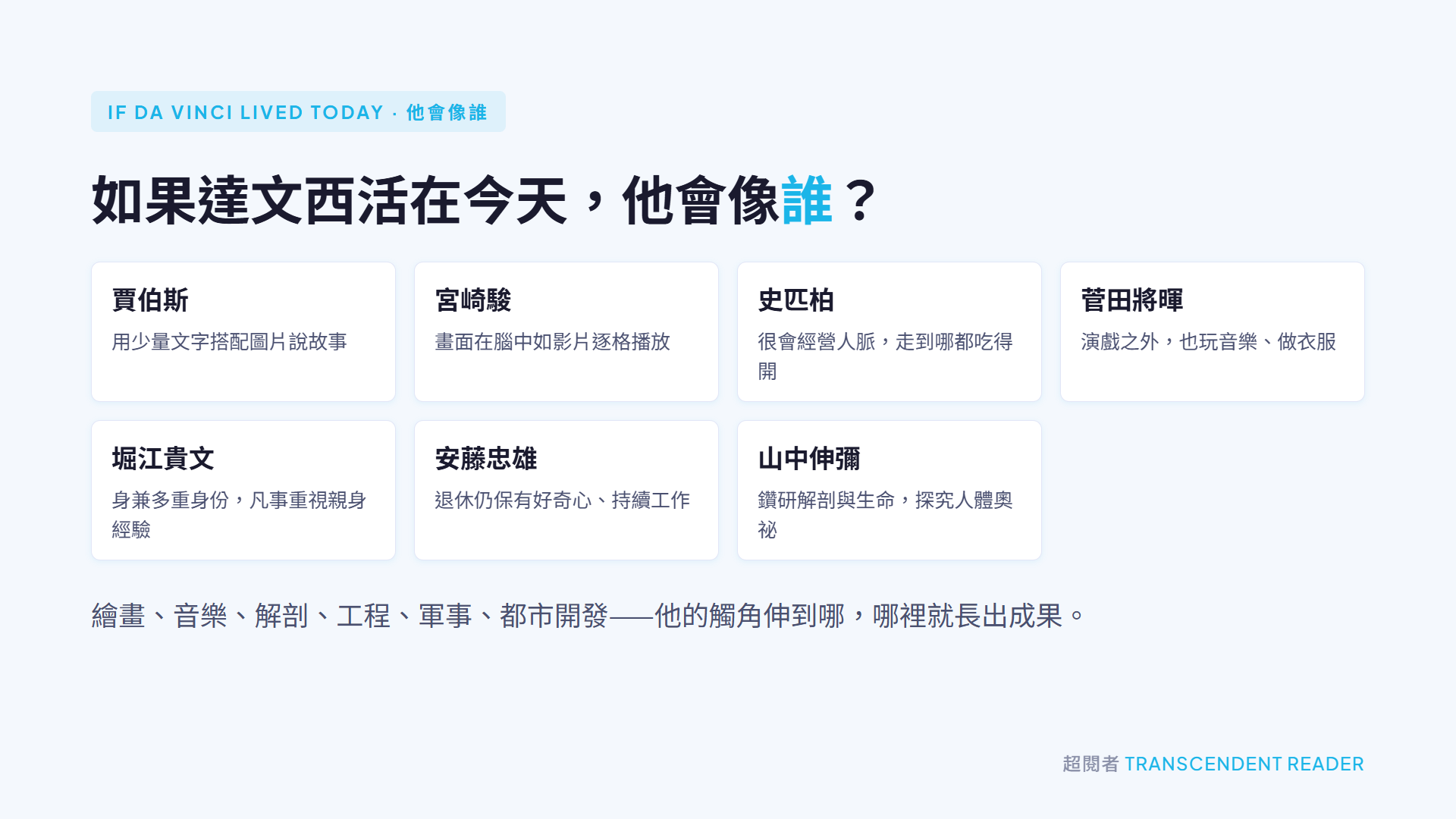 《超.達文西筆記》讀後心得:全能天才達文西,是怎麼思考、怎麼做筆記的? 3 如果達文西活在今天他會像誰:賈伯斯、宮崎駿、史匹柏、菅田將暉、堀江貴文、安藤忠雄、山中伸彌的現代名人對照