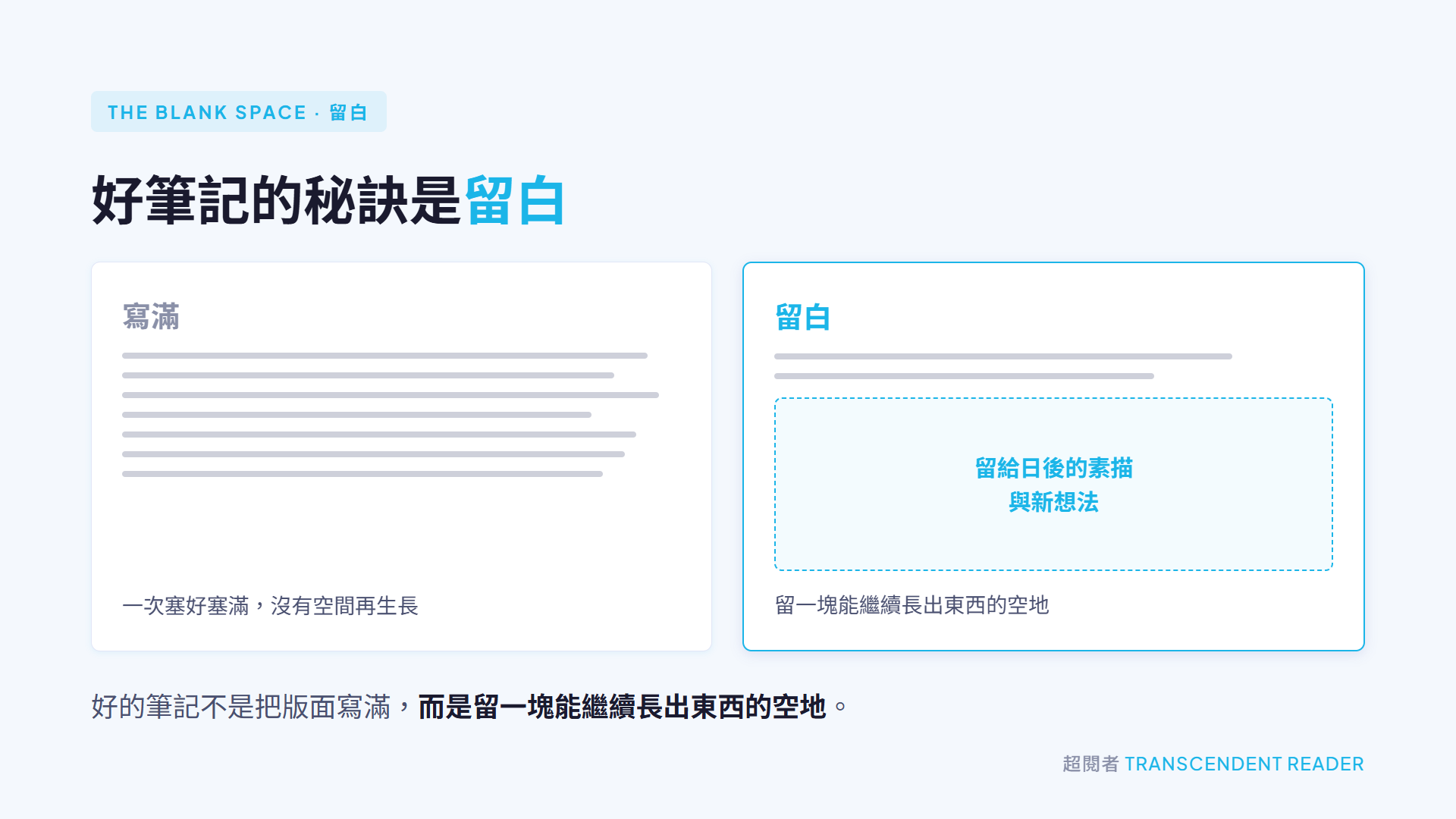 《超.達文西筆記》讀後心得:全能天才達文西,是怎麼思考、怎麼做筆記的? 6 好筆記的秘訣是留白:寫滿沒有空間再生長,留白才能留一塊繼續長出東西的空地