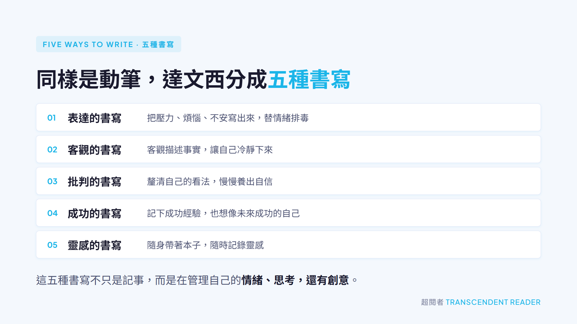 《超.達文西筆記》讀後心得:全能天才達文西,是怎麼思考、怎麼做筆記的? 7 達文西的五種書寫:表達、客觀、批判、成功、靈感,五種用途管理情緒、思考與創意