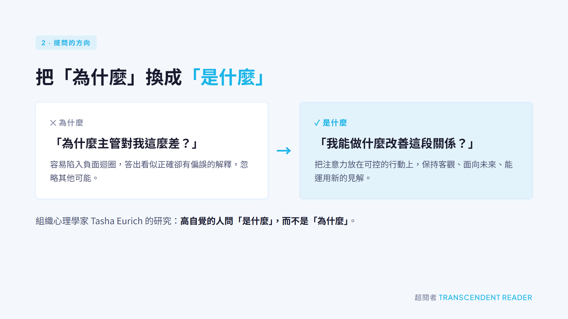 《龍蝦思維》心得:在不斷變動的時代,成為一個龍蝦式學習者吧! 4 把「為什麼」換成「是什麼」:從陷入負面迴圈的提問,轉向聚焦可控行動的提問