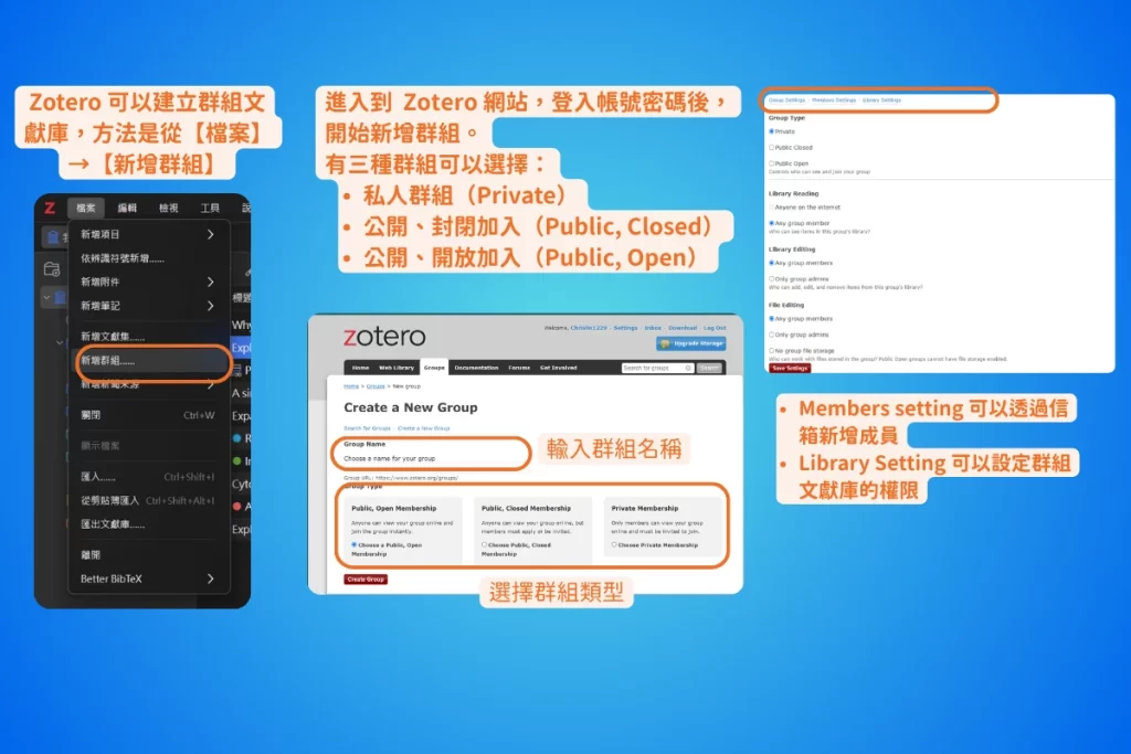 【2026 最新】Zotero 教學完整指南:從入門到 AI 進階,一篇搞定文獻管理 21 建立 Zotero 群組的流程,從檔案選單點新增群組後跳到 zotero.org 的 Create a New Group 頁面,填群組名稱並從三種群組類型中挑一種,右側是群組設定頁的成員與權限選項