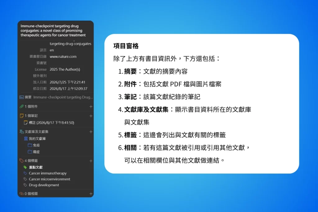 【2026 最新】Zotero 教學完整指南:從入門到 AI 進階,一篇搞定文獻管理 5 Zotero 項目窗格的下半部說明圖,由上而下依序是摘要、附件、筆記、文獻庫及文獻集、標籤與相關六個區塊