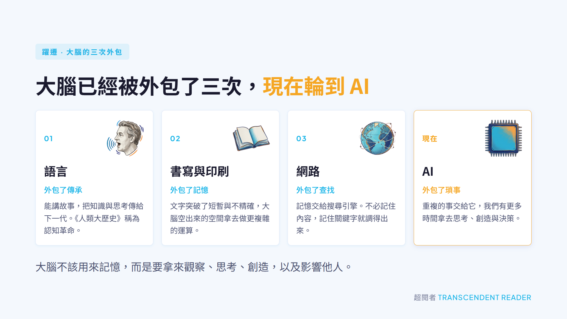 《躍遷》讀後心得:高手的 3 個核心思維 4 大腦外包的四個階段:語言外包了傳承、書寫與印刷外包了記憶、網路外包了查找,現在 AI 外包了瑣事